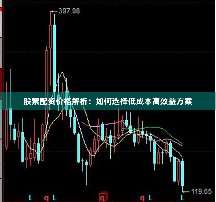 股票配资价格解析：如何选择低成本高效益方案